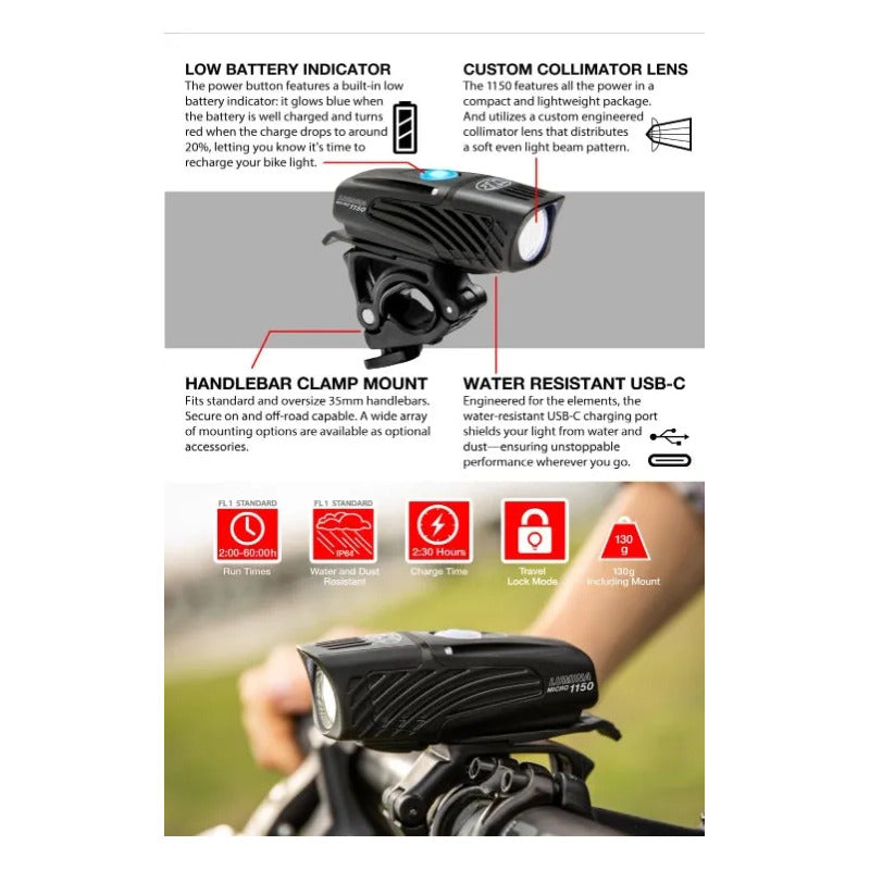 Lampara Niterider Lumina Micro 1150 Para Bicicleta Dvf Ip64 Negro