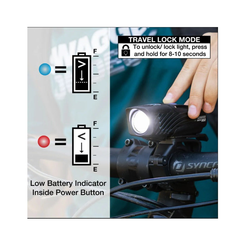 Lampara Niterider Lumina 950 Micro Para Bicicleta Negro