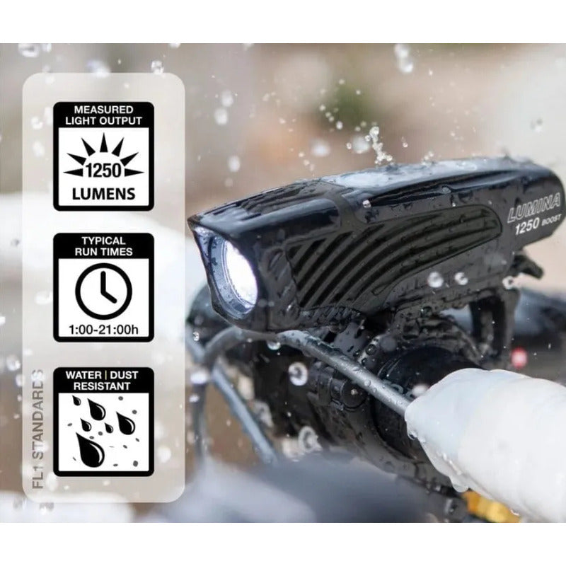 Lampara Niterider Lumina Boost 1250 Para Bicicleta Dvf Ip64 Negro