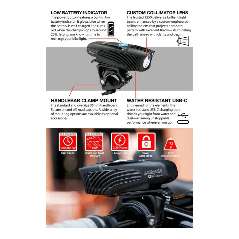 Lampara Niterider Lumina Boost 1250 Para Bicicleta Dvf Ip64 Negro